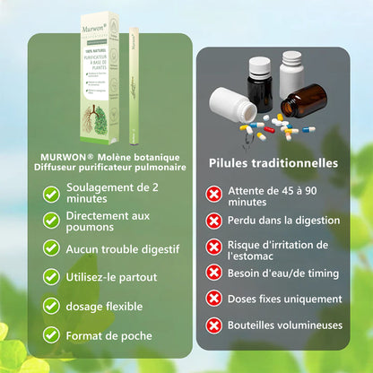 Diffuseur 𝑴𝒖𝑟𝑤𝗈𝗇® à base de plantes Mullein pour le nettoyage des poumons (🫁 Toux, pharyngite, essoufflement, expectorations, nez bouché, bronchite, symptômes allergiques, inconfort pulmonaire)💖